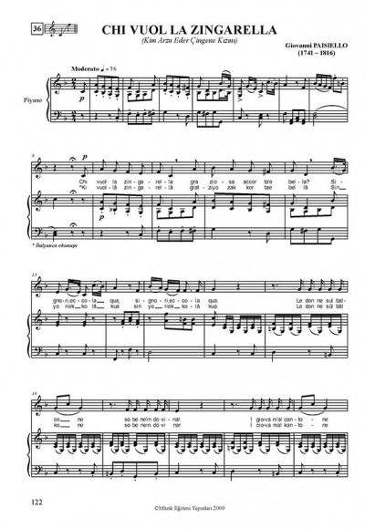 Chi Vuol La Zingarella 