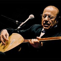 Bağlama Bağlama