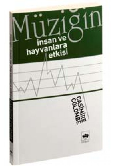 Müziğin İnsan ve Hayvanlara Etkisi