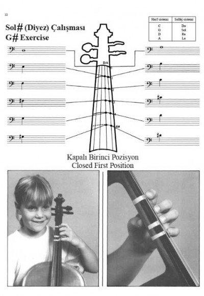 Suzuki Çello Okulu -1